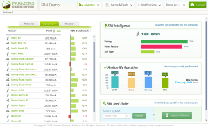 FBN Dashboard