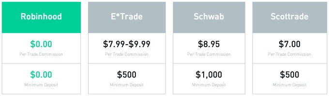 Pricing_Comparison