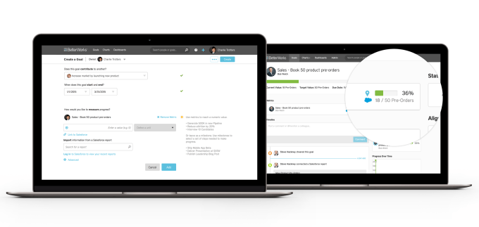 BetterWorks goal progress page with information pulled from Salesforce showing progress toward the preorders goal.