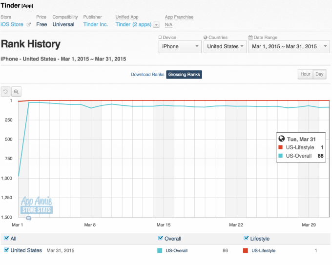 Screen Shot 2015-05-01 at 10.30.20 AM