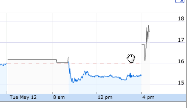 Screen Shot 2015-05-12 at 1.50.37 PM