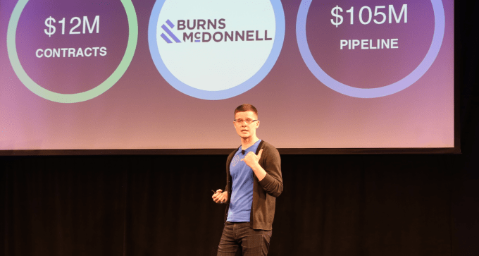 GridCure 500 Startups demo day