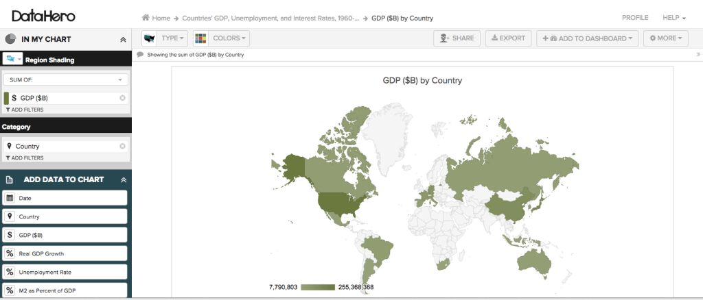 GDP by country displayed on a world map.