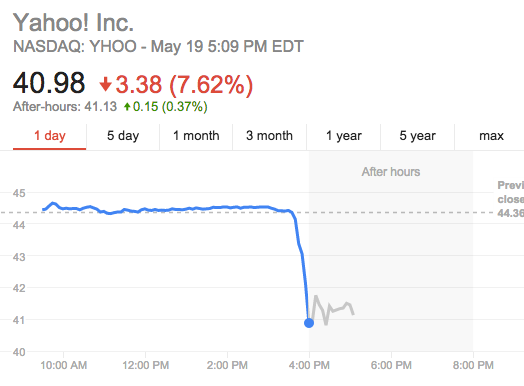 Screen Shot 2015-05-19 at 2.09.44 PM