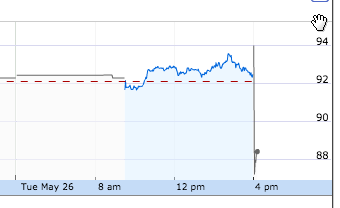 Screen Shot 2015-05-26 at 1.12.37 PM