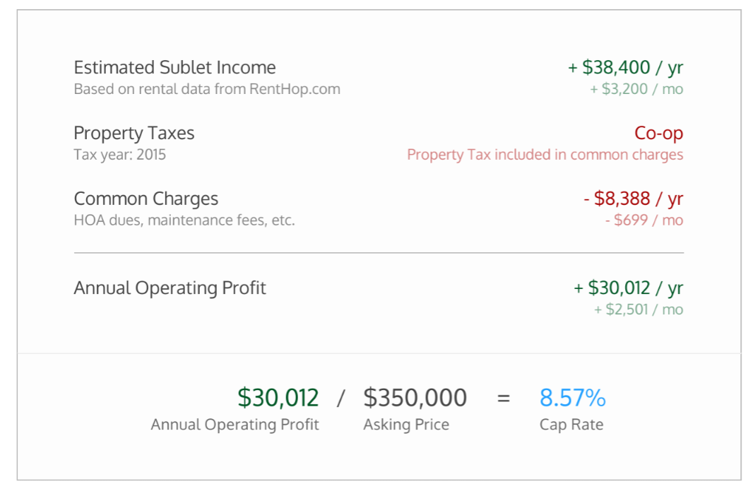 Screenshot 2015-05-20 at 08.45.15