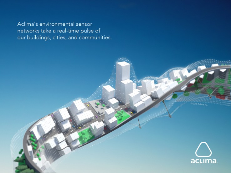 Aclima_Mobius_City_2