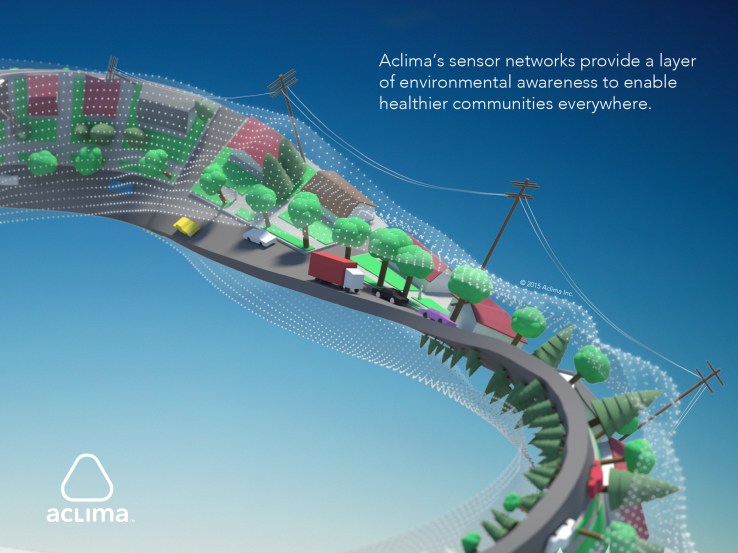 Aclima_Mobius_Community_3