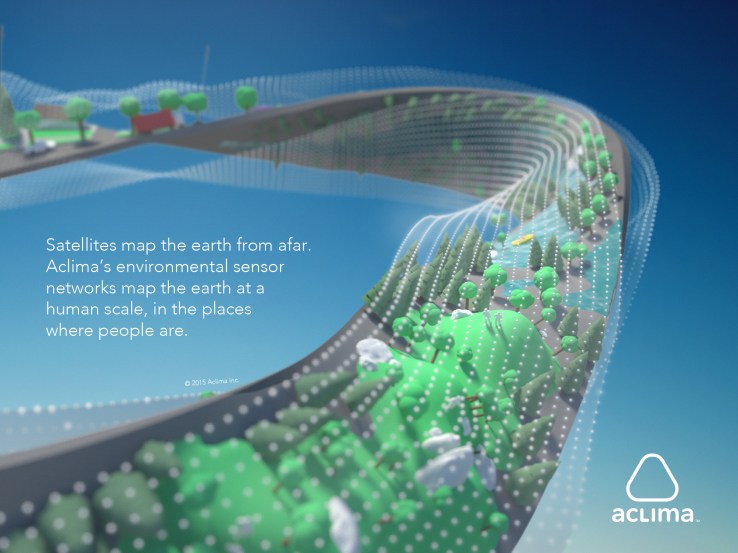 Aclima_Mobius_Human_4