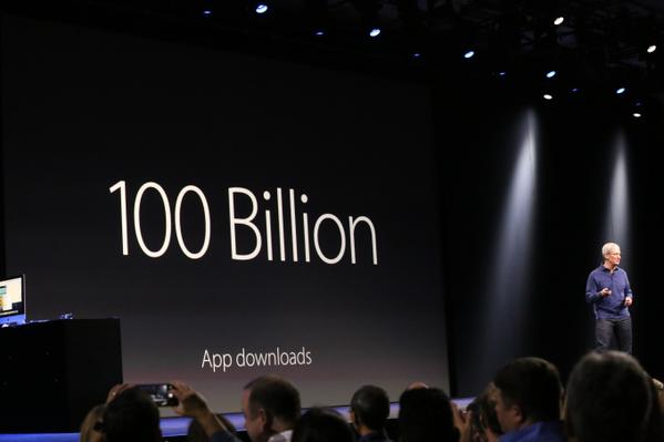 app downloads