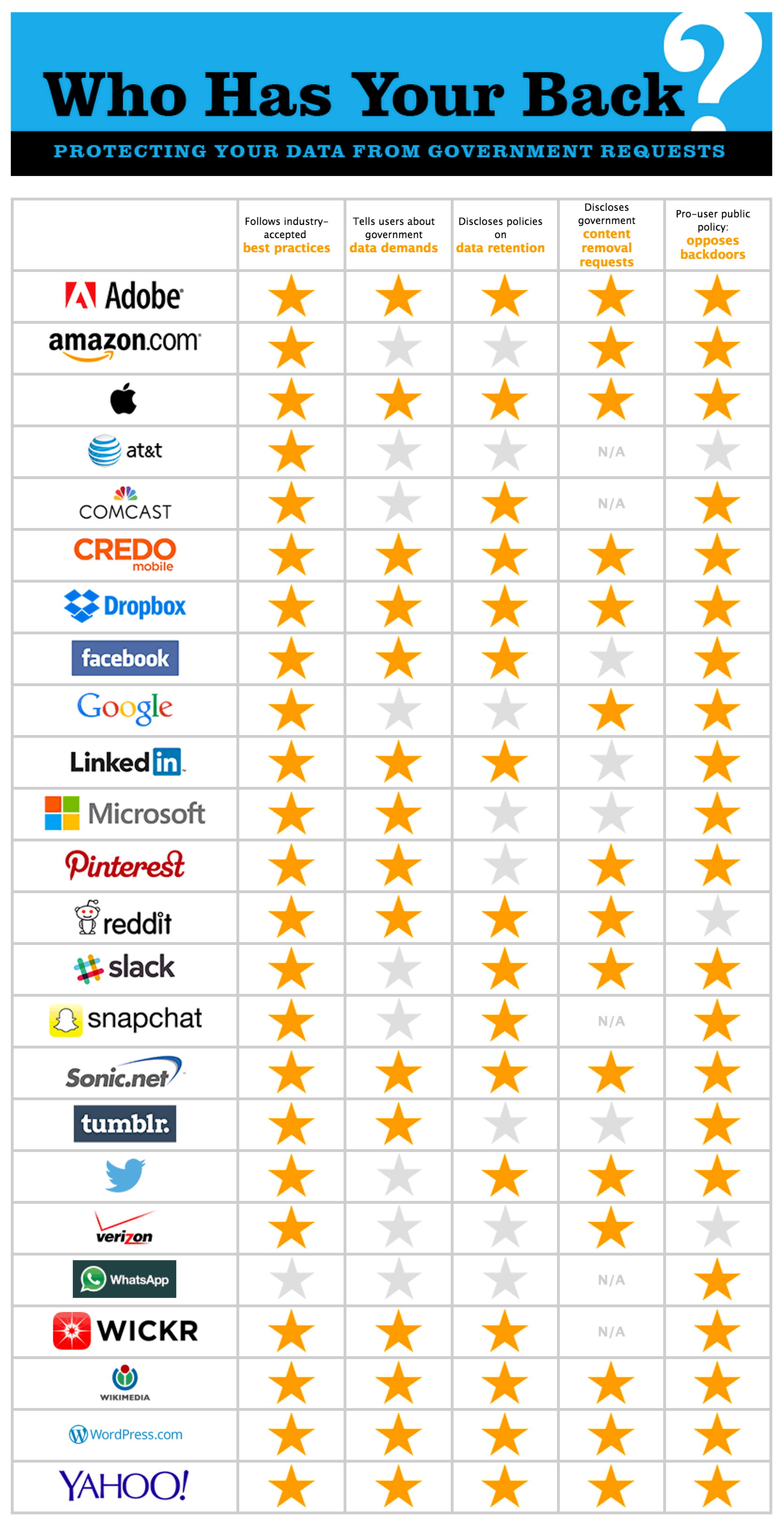 eff-report1