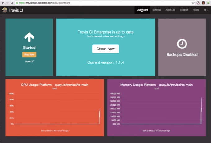 Replicated administrative dashboard.