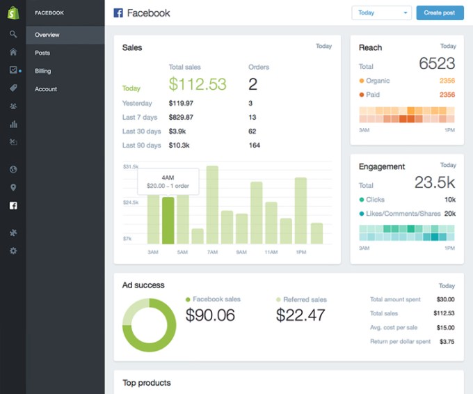Shopify FB Dashboard