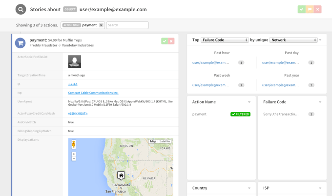 smytedashboard