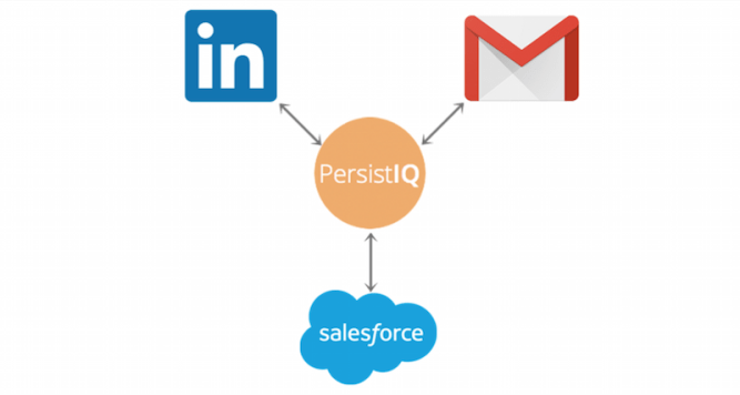 persistiq