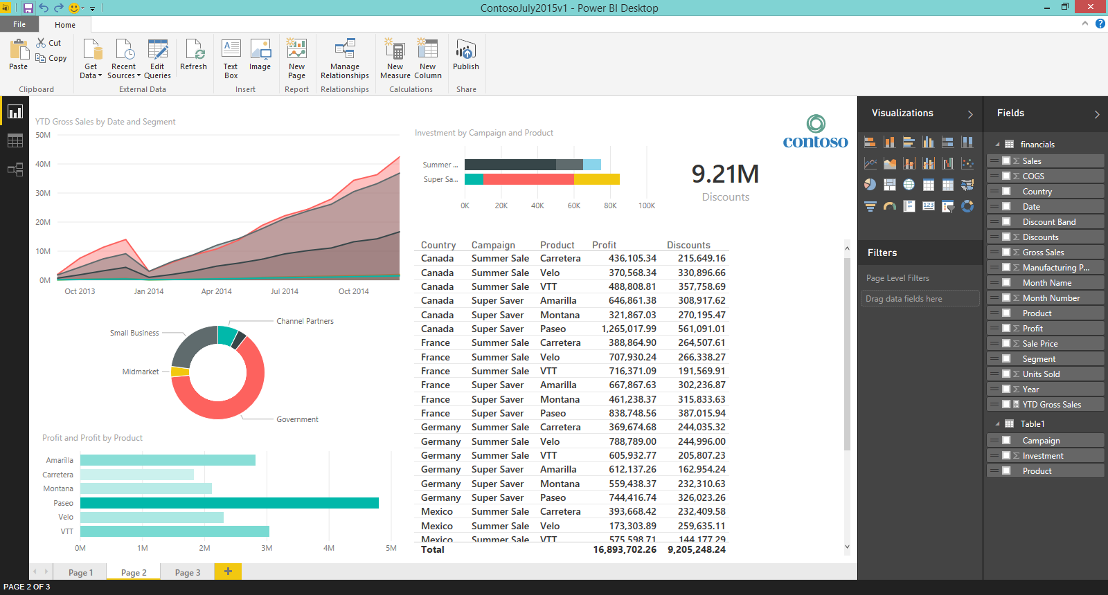 Power BI Desktop 2