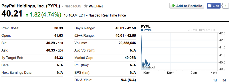 Screen Shot 2015-07-20 at 16.25.38