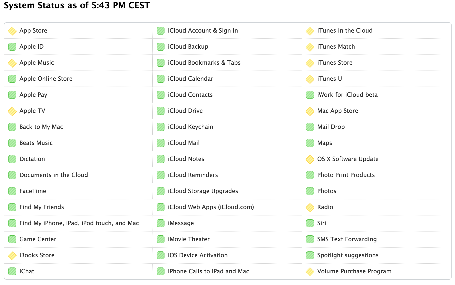 Screen Shot 2015-07-21 at 17.46.46