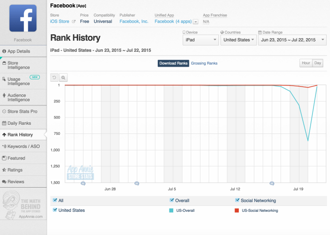 Screen Shot 2015-07-24 at 10.37.50 AM