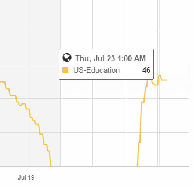 Screen Shot 2015-07-24 at 11.34.24 AM