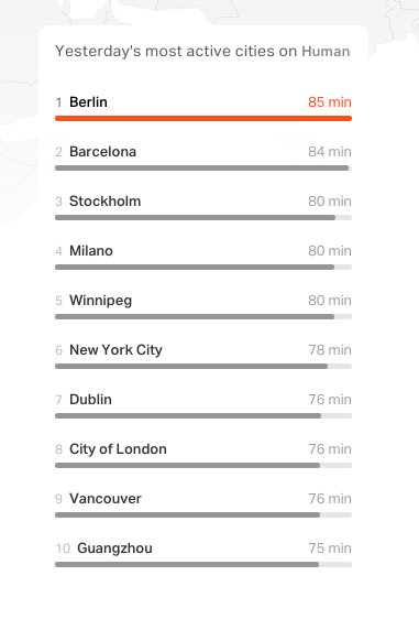 Screen Shot 2015-07-30 at 10.42.27 AM