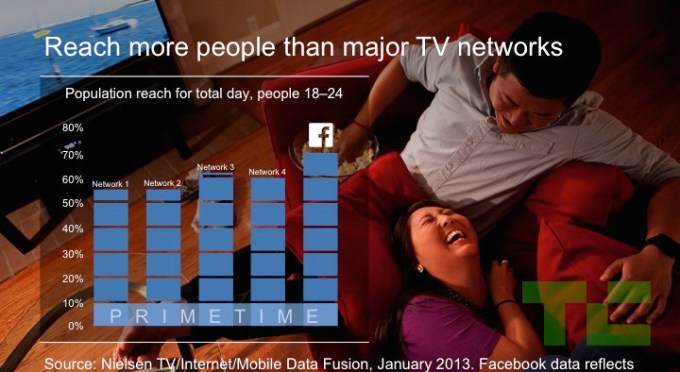 slide162