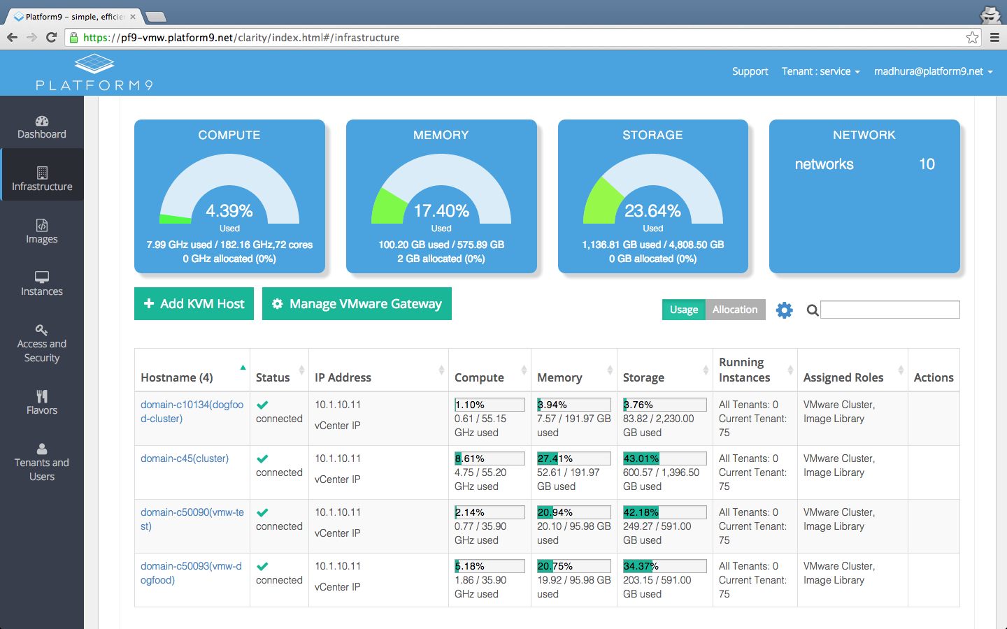 2 - vSphere infrastructure discovered (1)