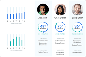 feature-dashboard