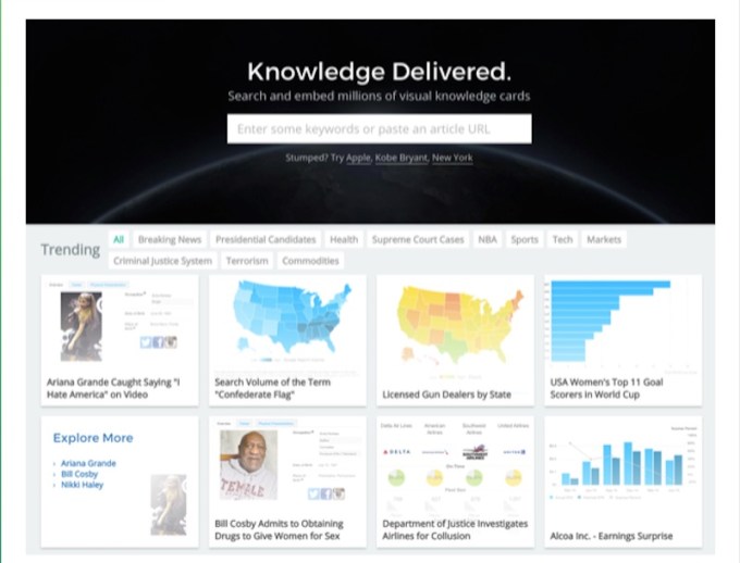 graphiq search
