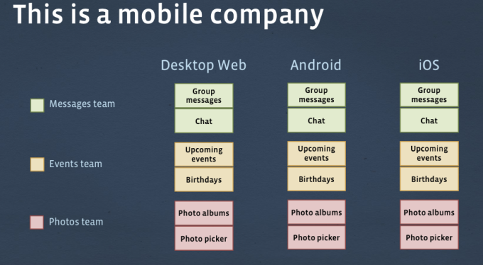 mobileteamnew
