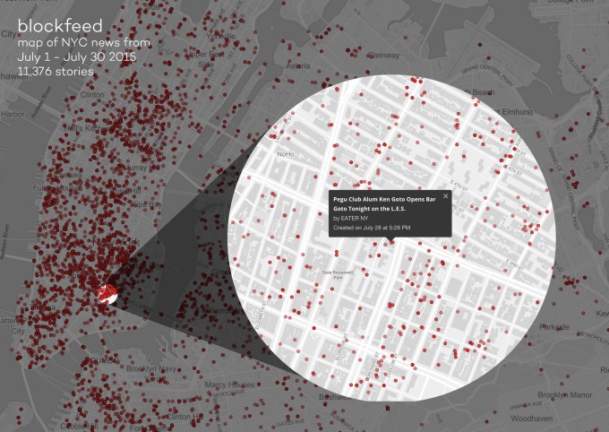 blockfeed-nyc
