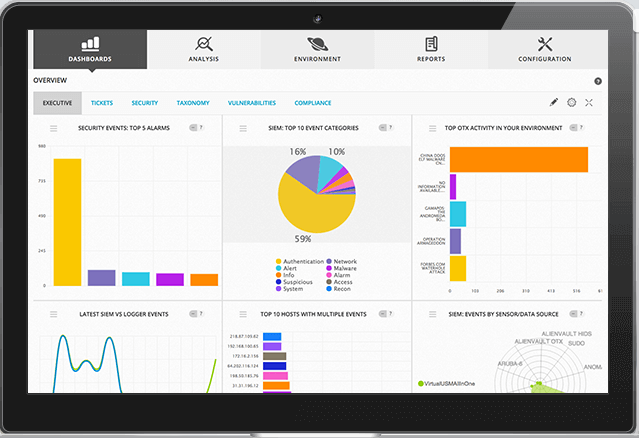 AlienVault Unified Security Management dashboard running on a tablet computer.