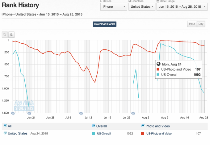 Screen Shot 2015-08-25 at 12.32.47 PM