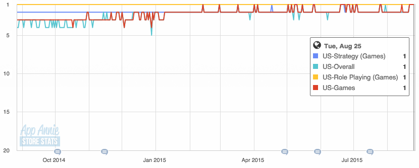 Screen Shot 2015-08-26 at 11.04.06 AM