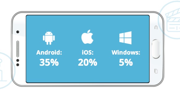 smaato screenshot