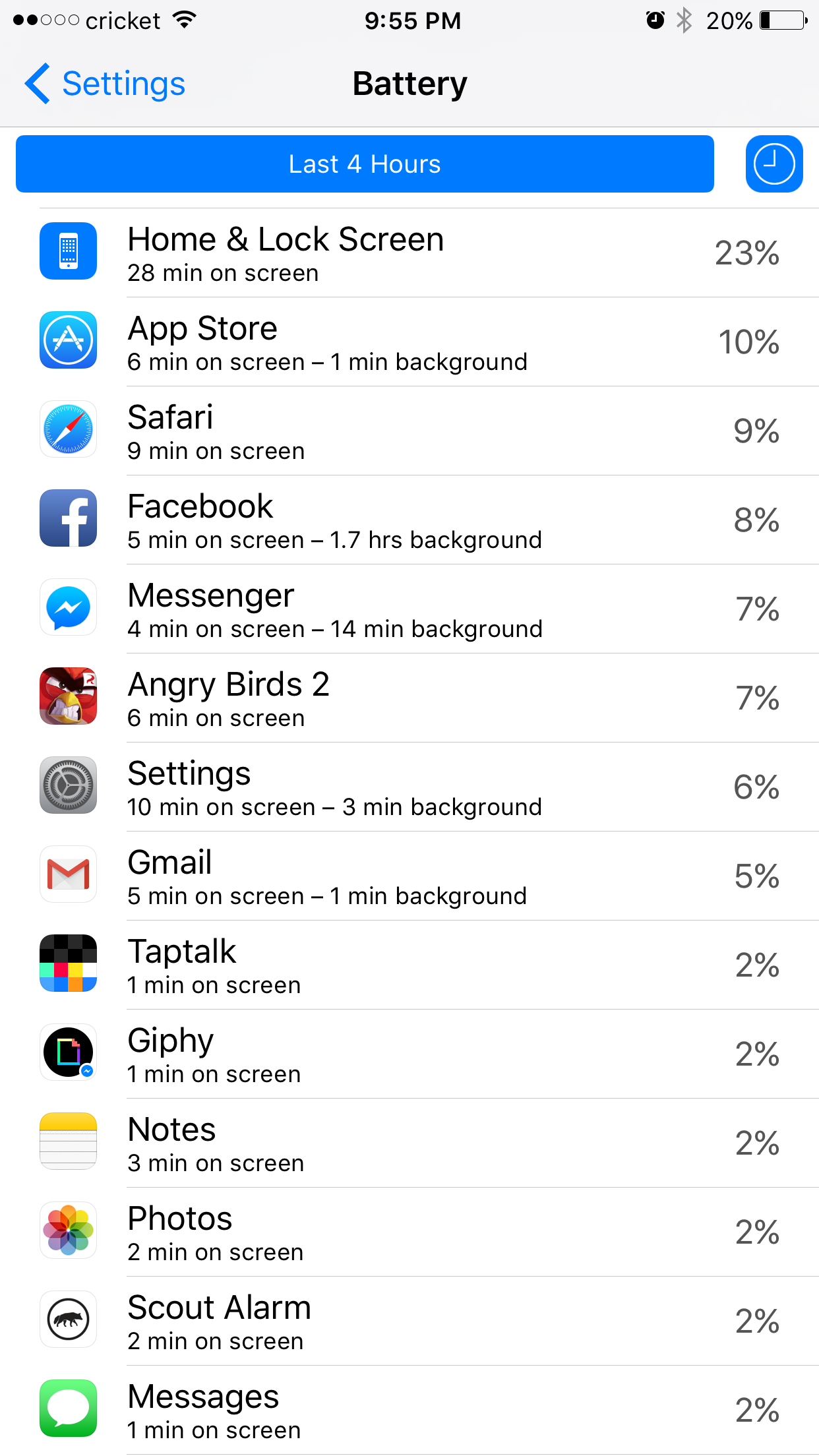 Detailed Battery Usage 