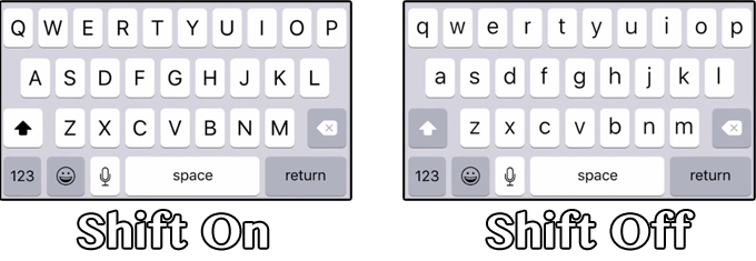 The Keyboard Now Actually Changes When You Hit Shift 