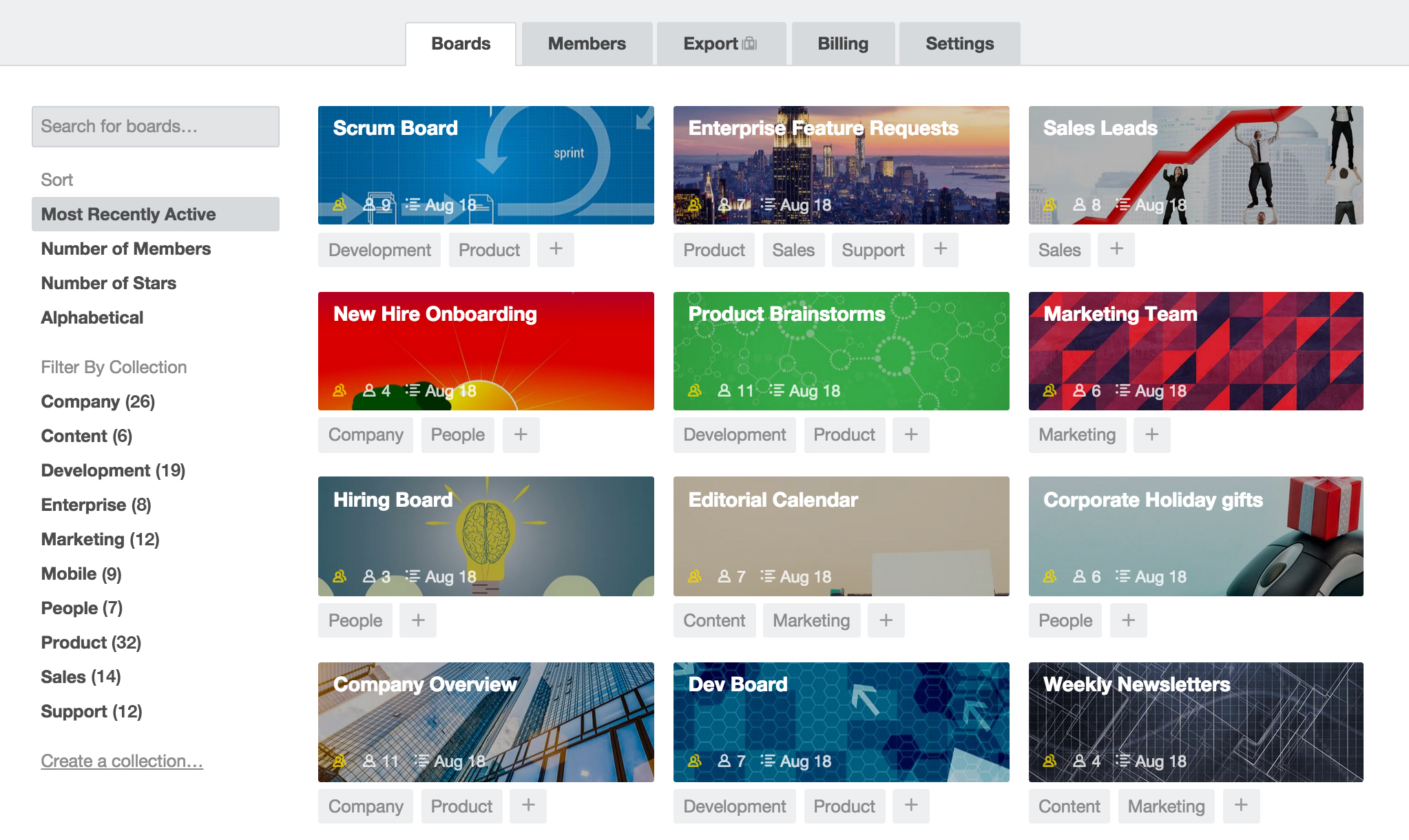 Org-Boards-Page