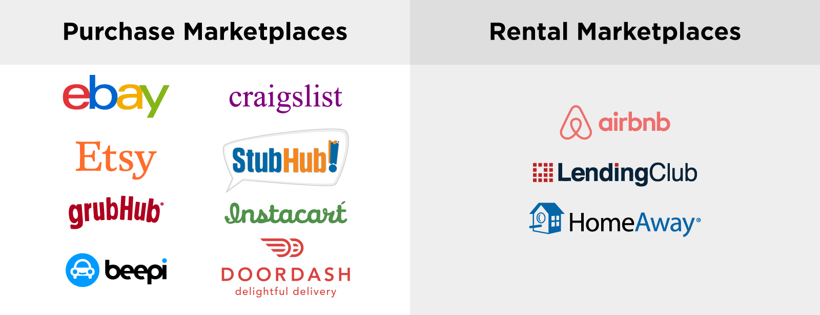 purchase-vs-rental