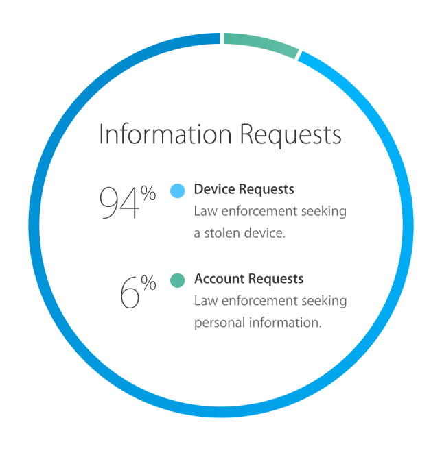 Screen Shot 2015-09-29 at 12.15.21 AM