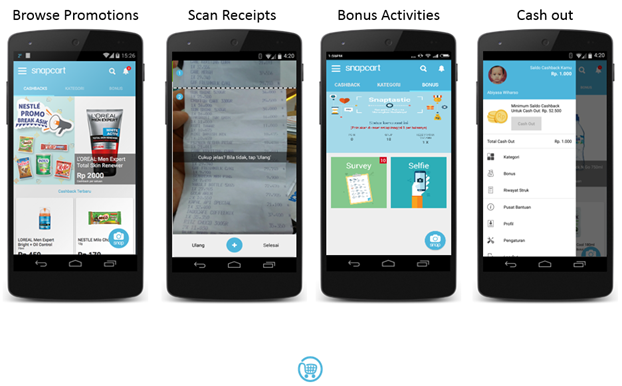 snapcart