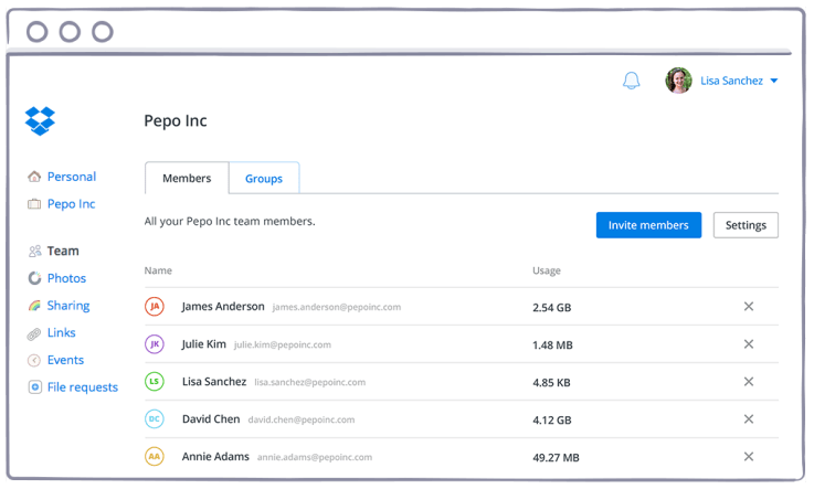 dropbox for teams