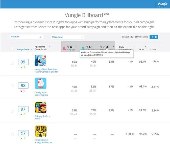 vungle billboard
