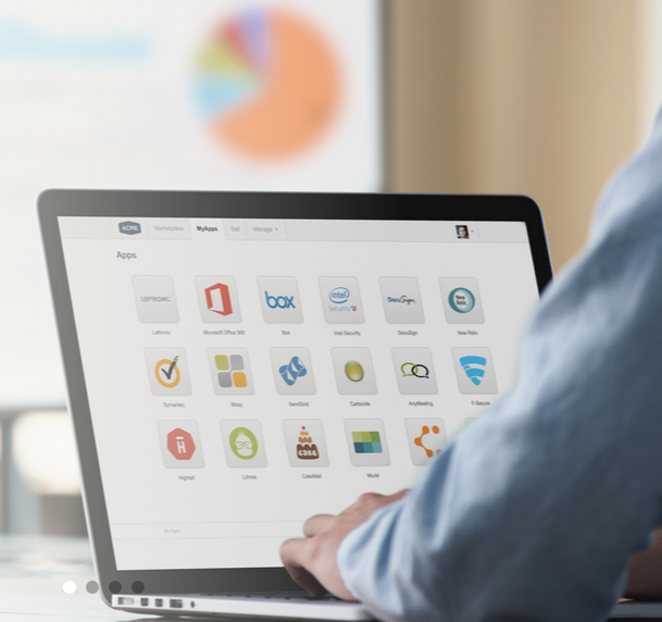 appdirect
