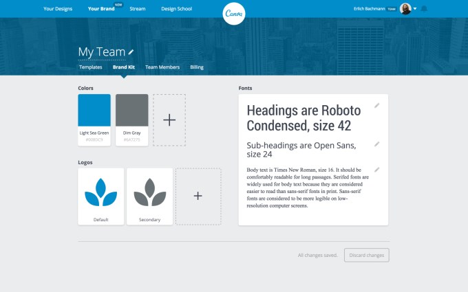 Canva Brand Kit