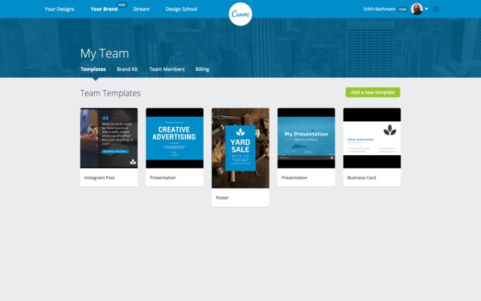 Canva Brand Templates