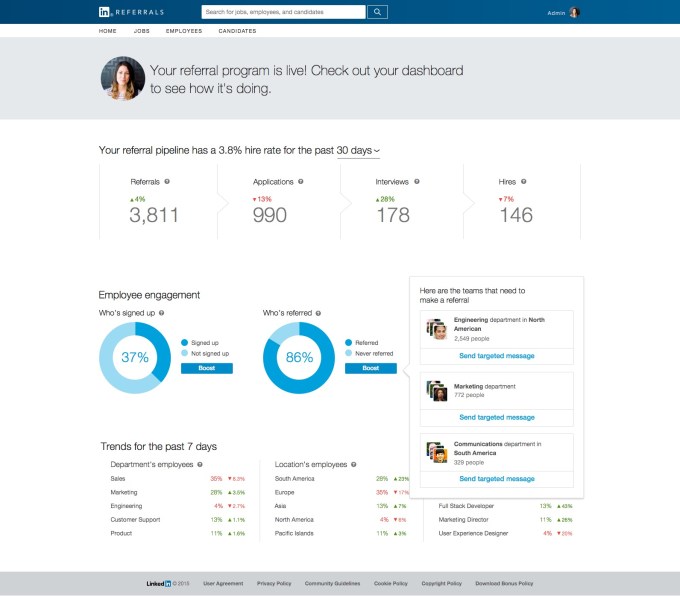 LinkedIn Referrals Admin Dashboard