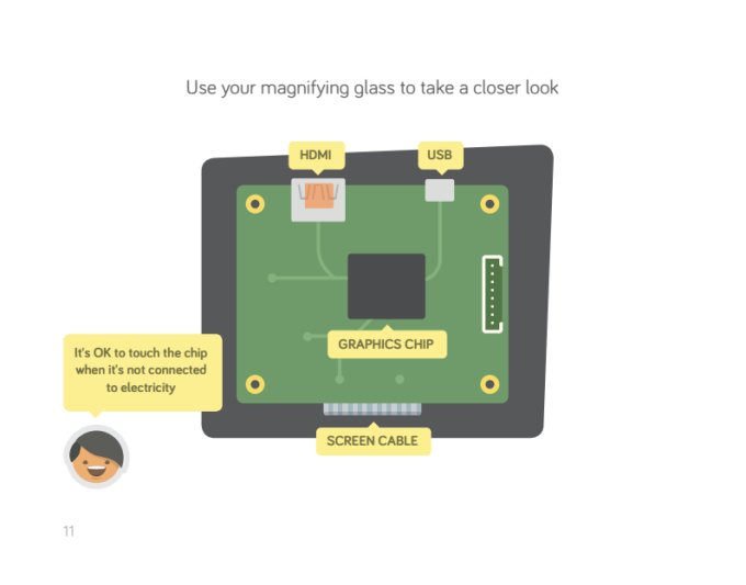 Kano Screen kit