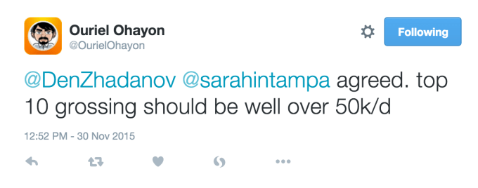 Screen Shot 2015-11-30 at 3.58.06 PM