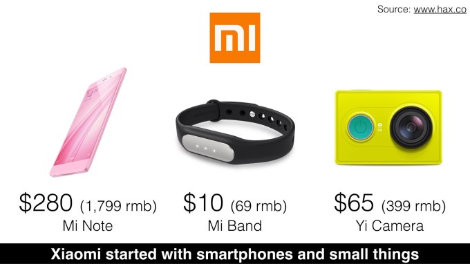 STATE OF HARDWARE.020